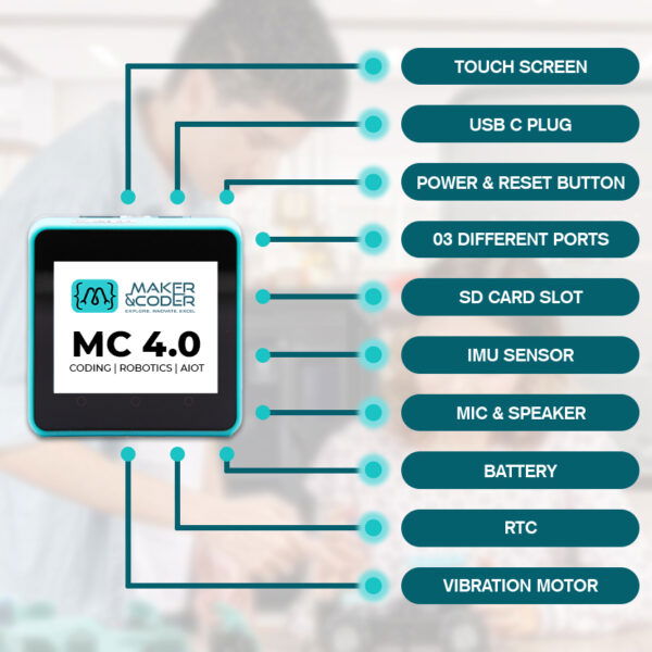 MC4.0 Controller - Programmable Micro Controller