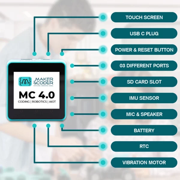 MC4.0 Controller - Programmable Micro Controller