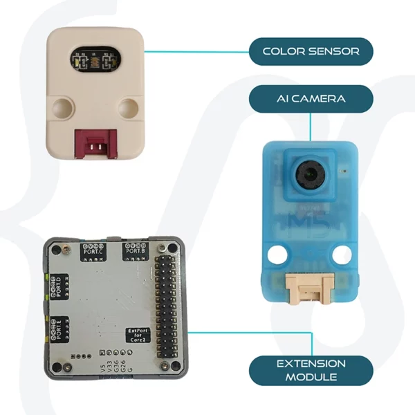 Competition Add-on Kit - Ideal for Robotics Competitions